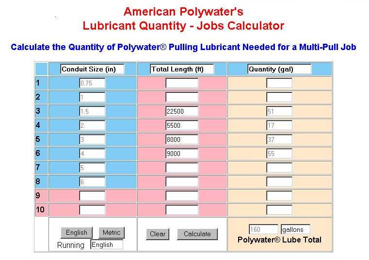 This page will estimate the amount of Polywater® Lubricant needed for a cable pull. This estimate is based on conduit size, pull length and other details about the pull. 